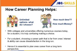 Career Counseling Program
